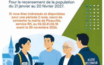 RECENSEMENT DE LA POPULATION 2027